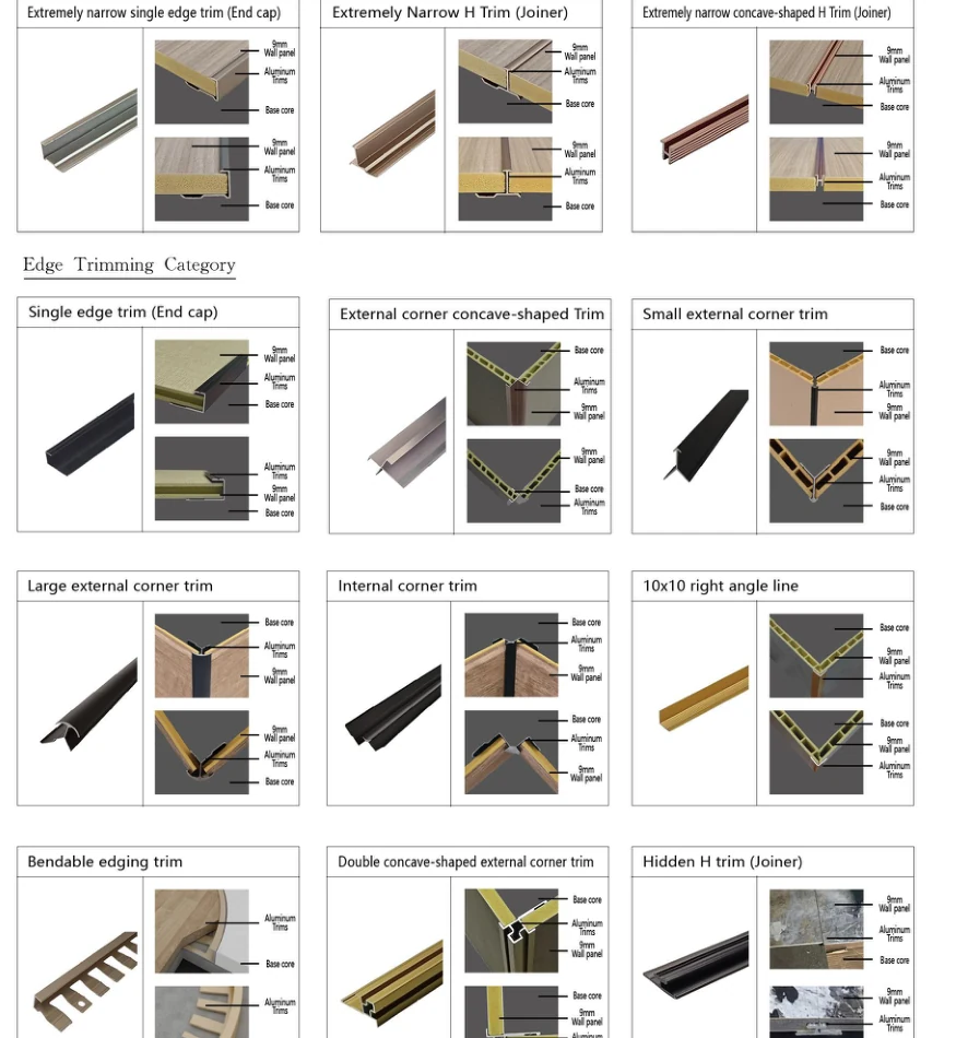 Source catalog product reference: Hardware