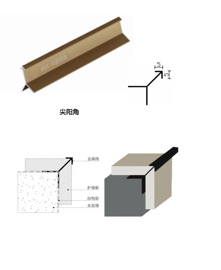 Catalog external-corner trim and panel return detail